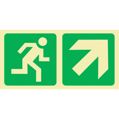 Photoluminescent signs