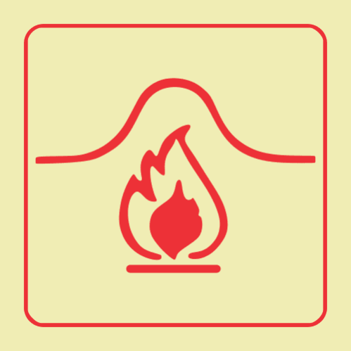 Photoluminescent signs