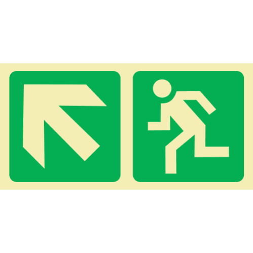 Photoluminescent signs